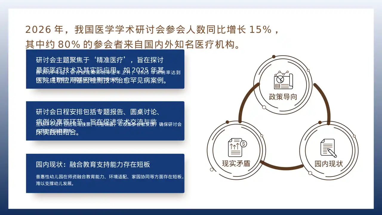 医学学术研讨会专用PPT模板（深蓝学术风） 第2页预览