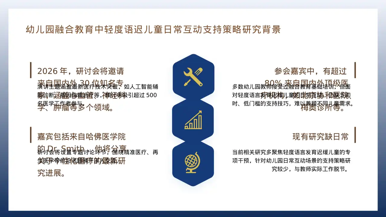 医学学术研讨会专用PPT模板（深蓝学术风） 第4页预览