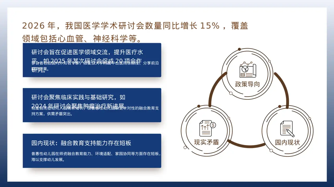 医学学术研讨会专用PPT模板 第2页预览