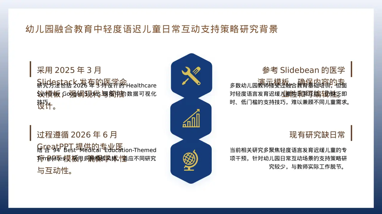 医学学术研讨会专用PPT模板 第4页预览