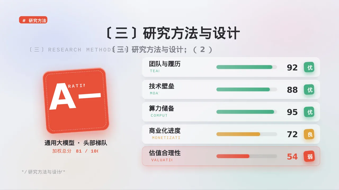 医学学术研讨会专用PPT模板 第7页预览