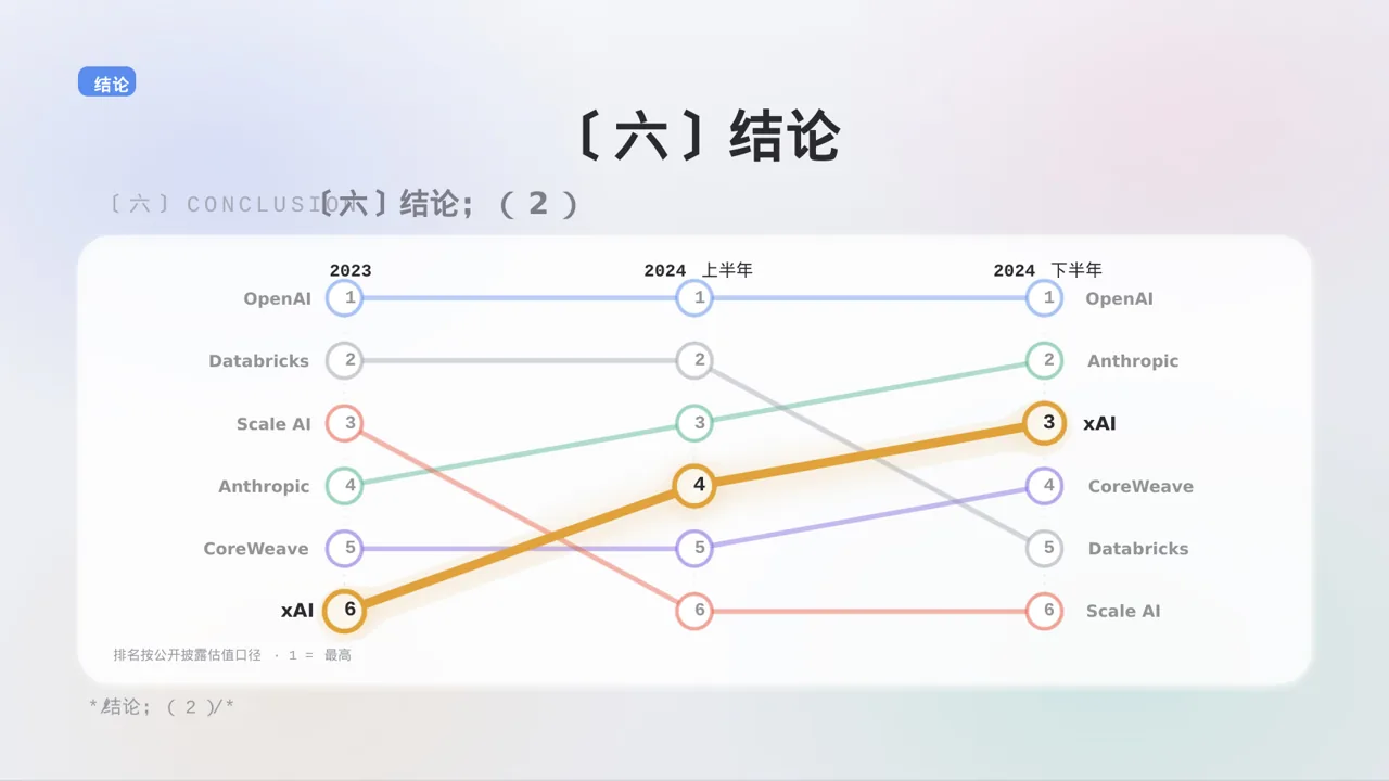 医学学术研讨会专用PPT模板 第10页预览