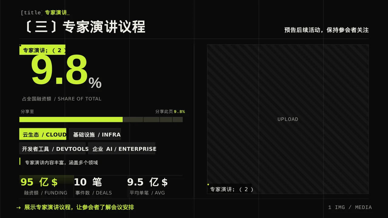 医学学术研讨会PPT模板 第7页预览