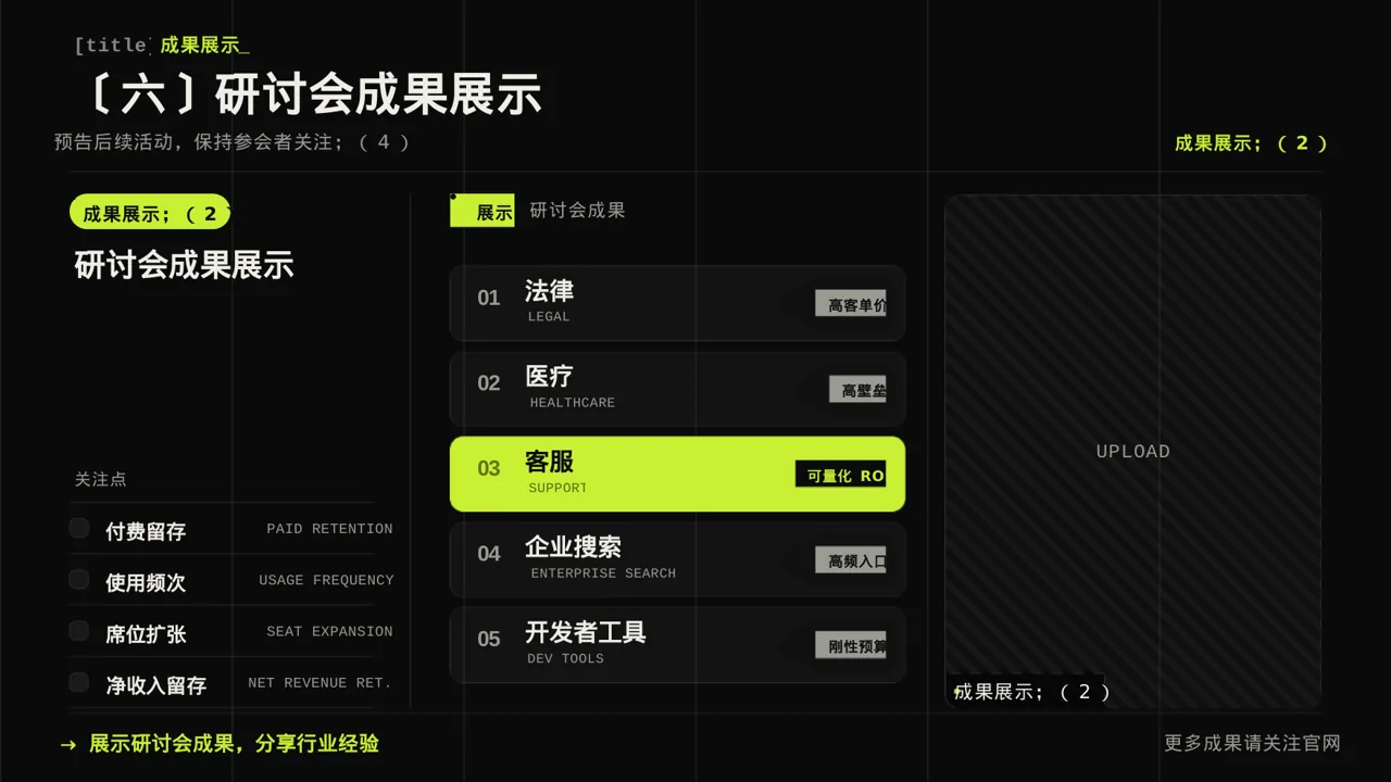 医学学术研讨会PPT模板 第10页预览