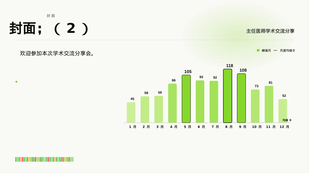 主任医师学术交流分享PPT模板 第3页预览