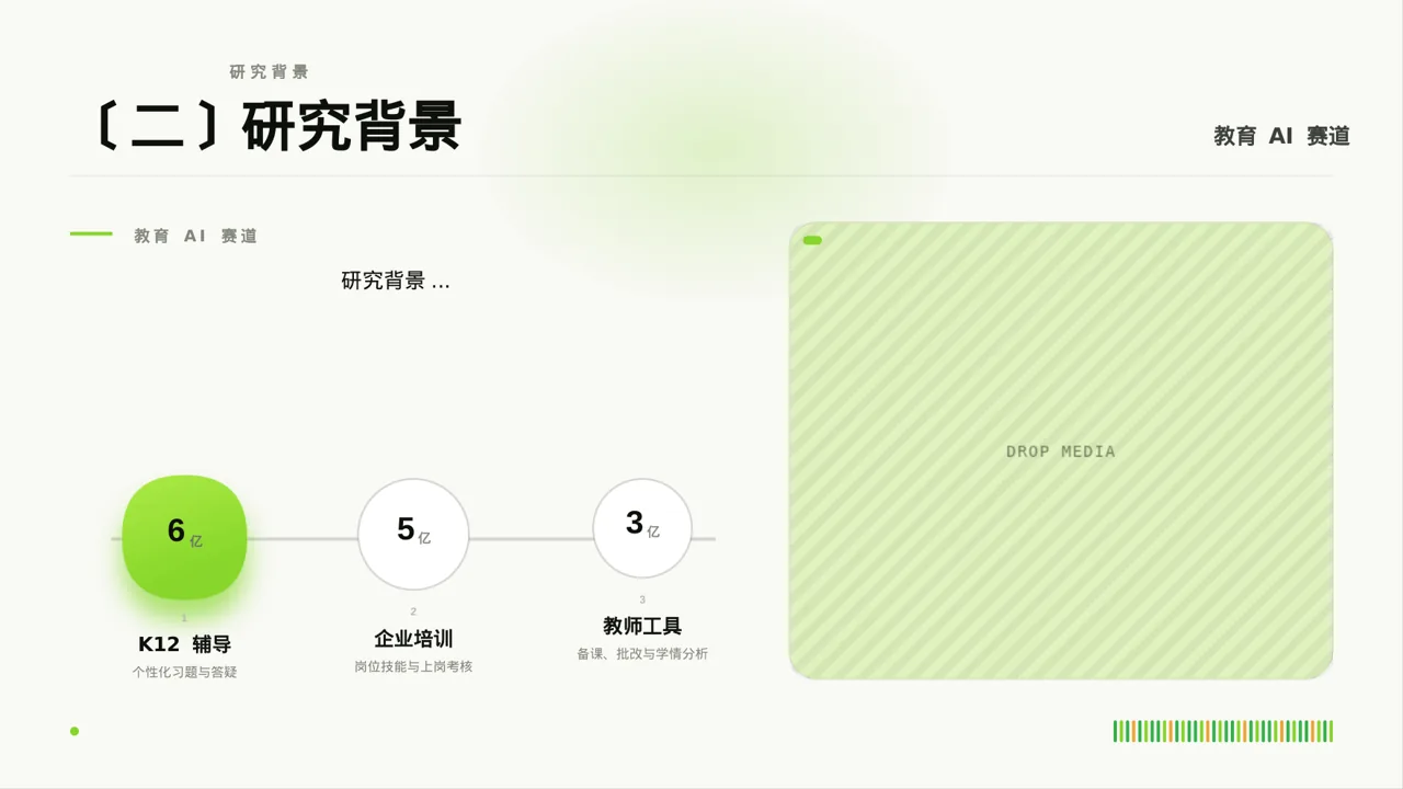 主任医师学术交流分享PPT模板 第6页预览