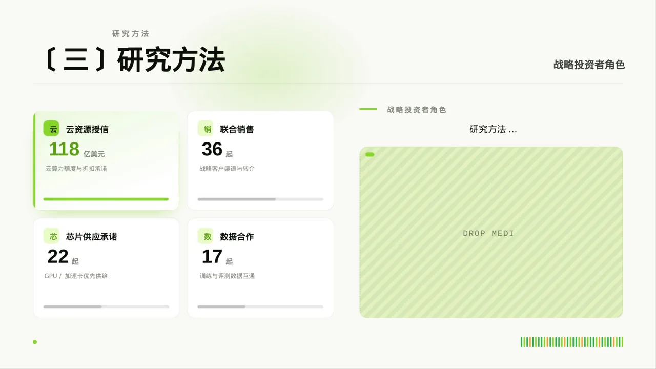 主任医师学术交流分享PPT模板 第7页预览