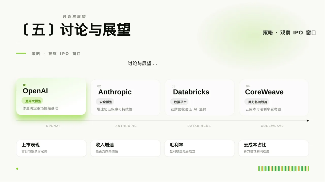 主任医师学术交流分享PPT模板 第9页预览