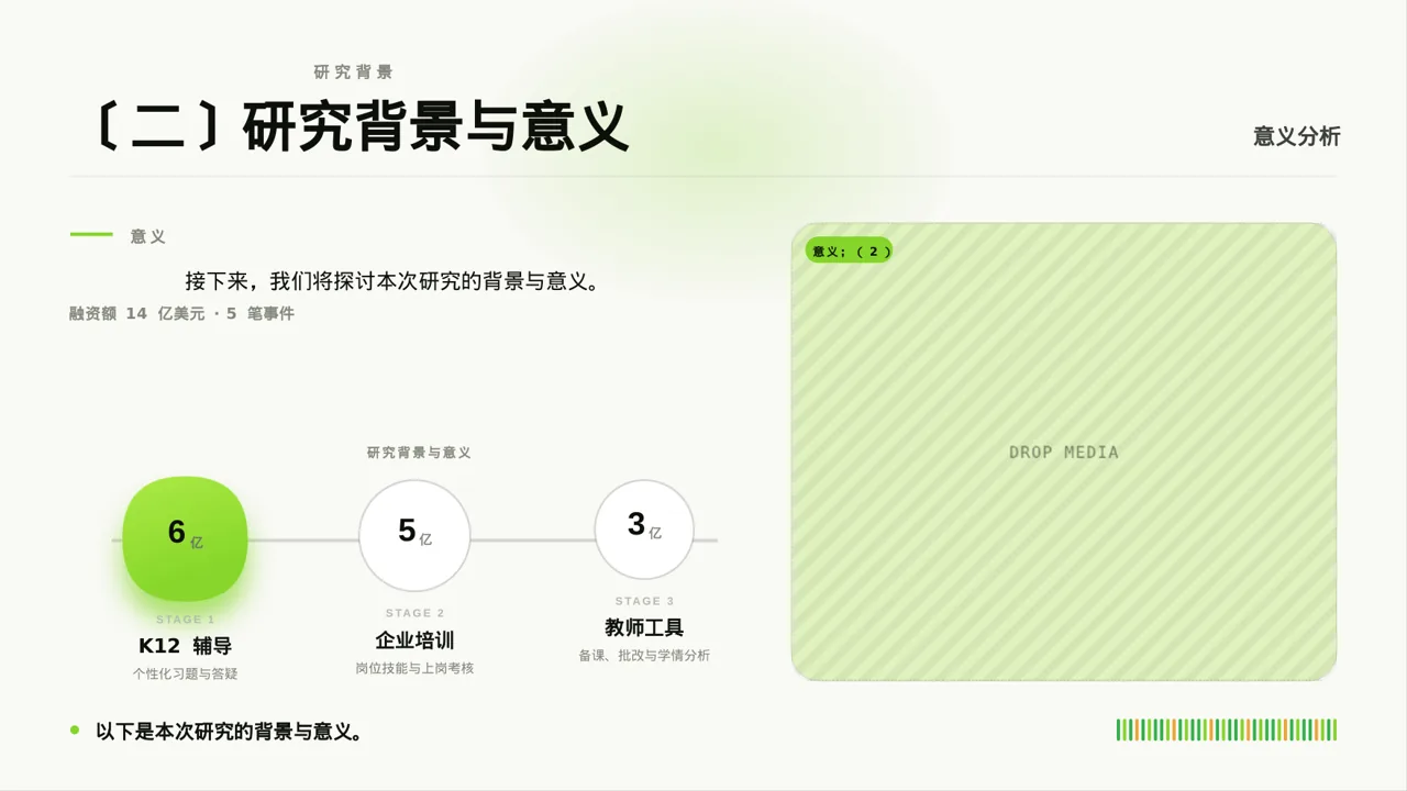 主任医师学术交流分享PPT模板（红黑杂志风）-4 第6页预览