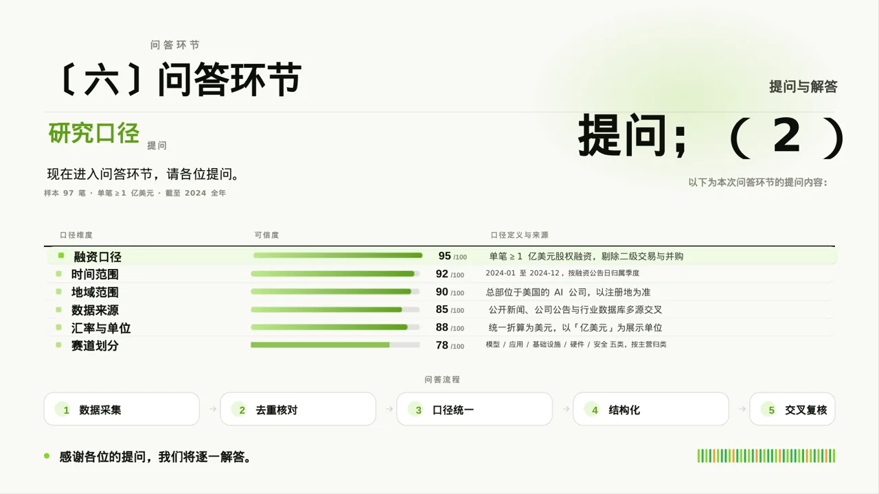 主任医师学术交流分享PPT模板（红黑杂志风）-4 第10页预览