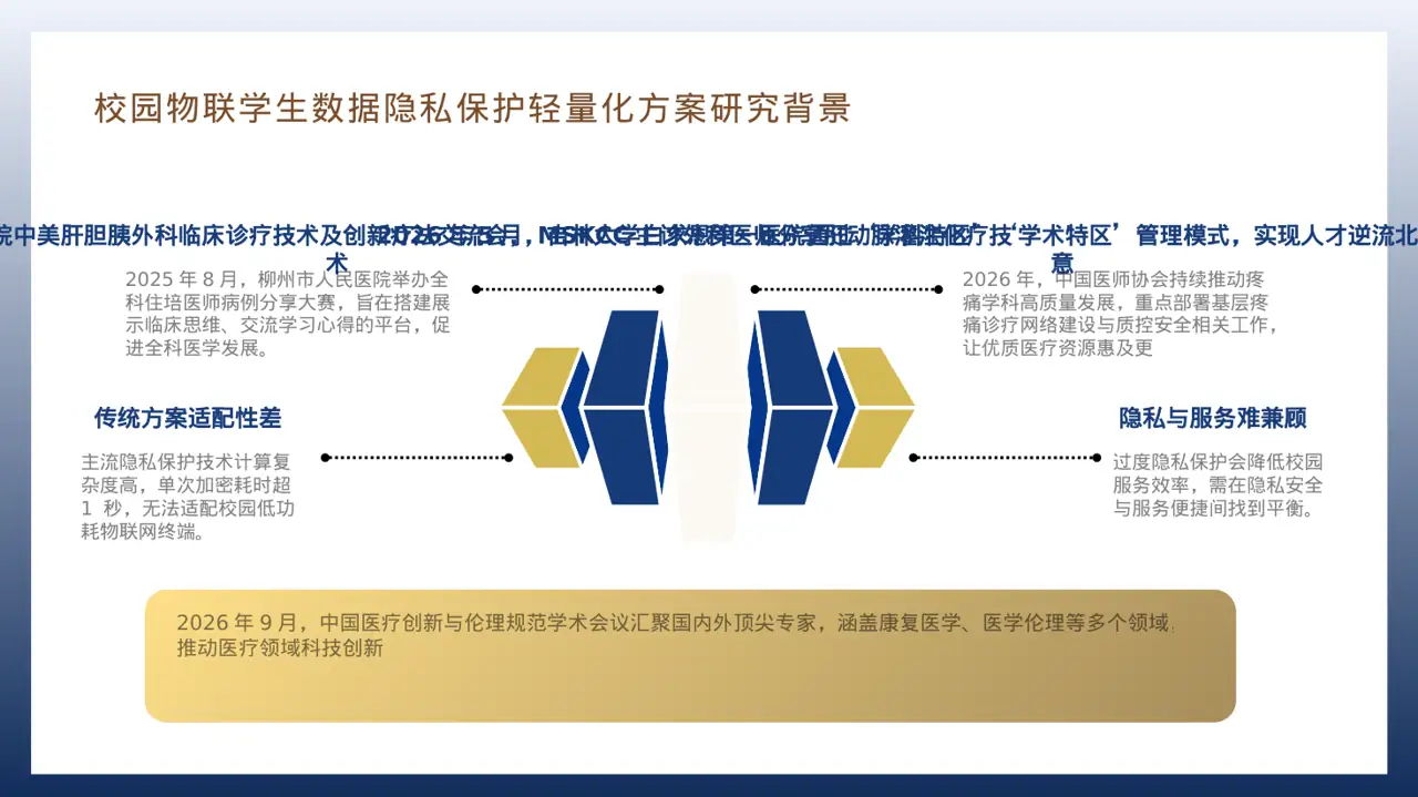 主任医师学术交流分享PPT模板 第7页预览