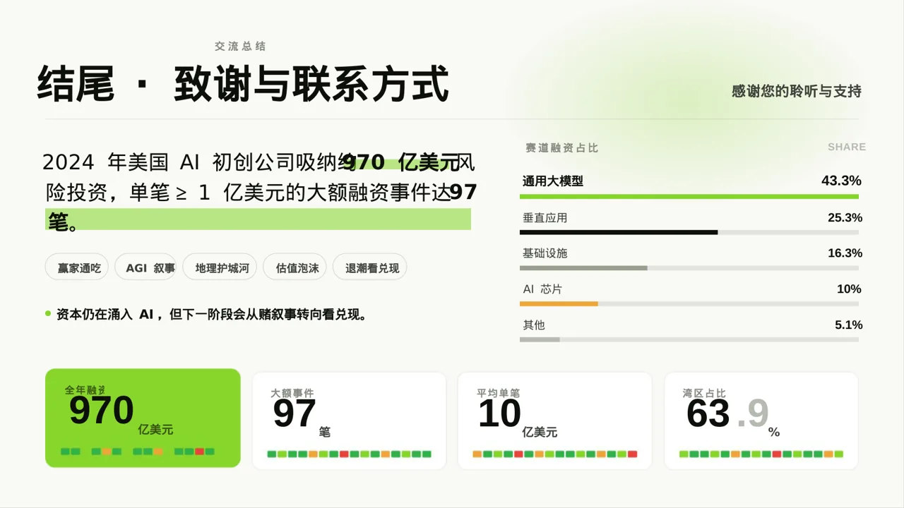 主任医师学术交流分享PPT模板 第2页预览