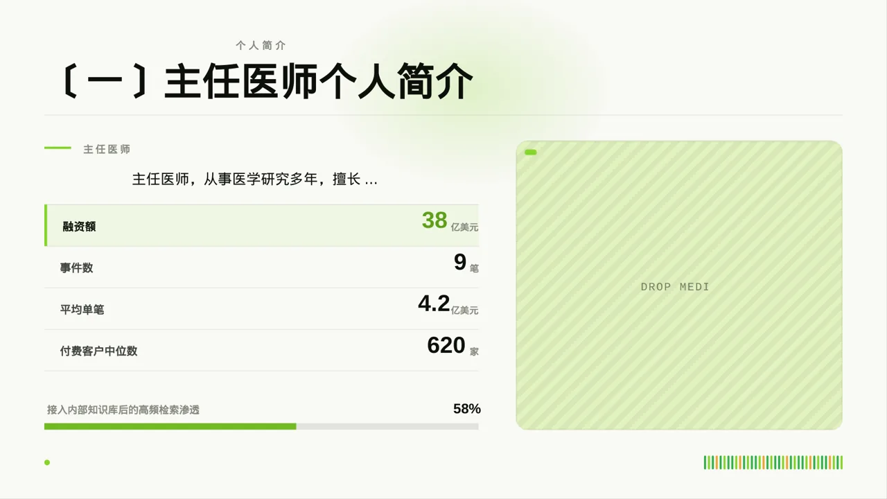 主任医师学术交流分享PPT模板 第5页预览