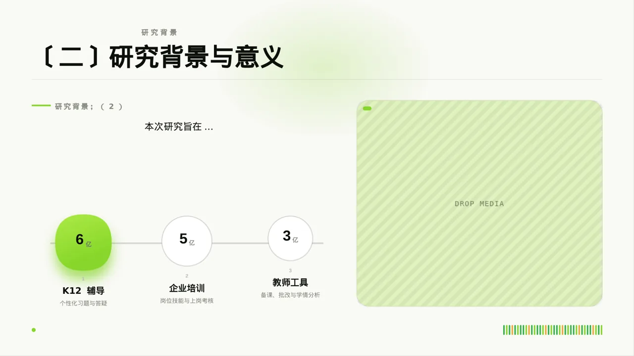 主任医师学术交流分享PPT模板 第6页预览