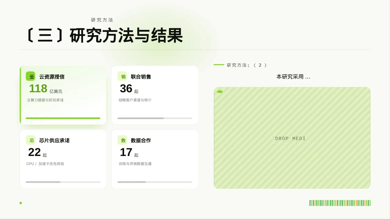 主任医师学术交流分享PPT模板 第7页预览