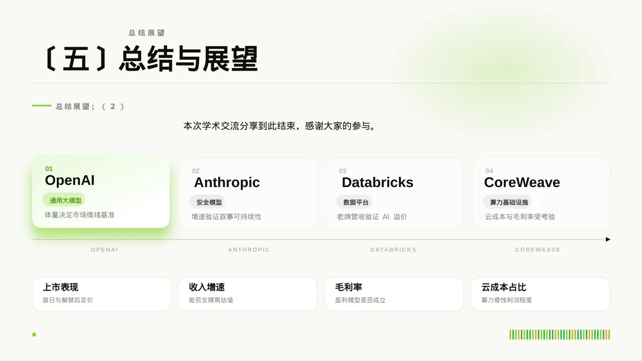 主任医师学术交流分享PPT模板 第9页预览