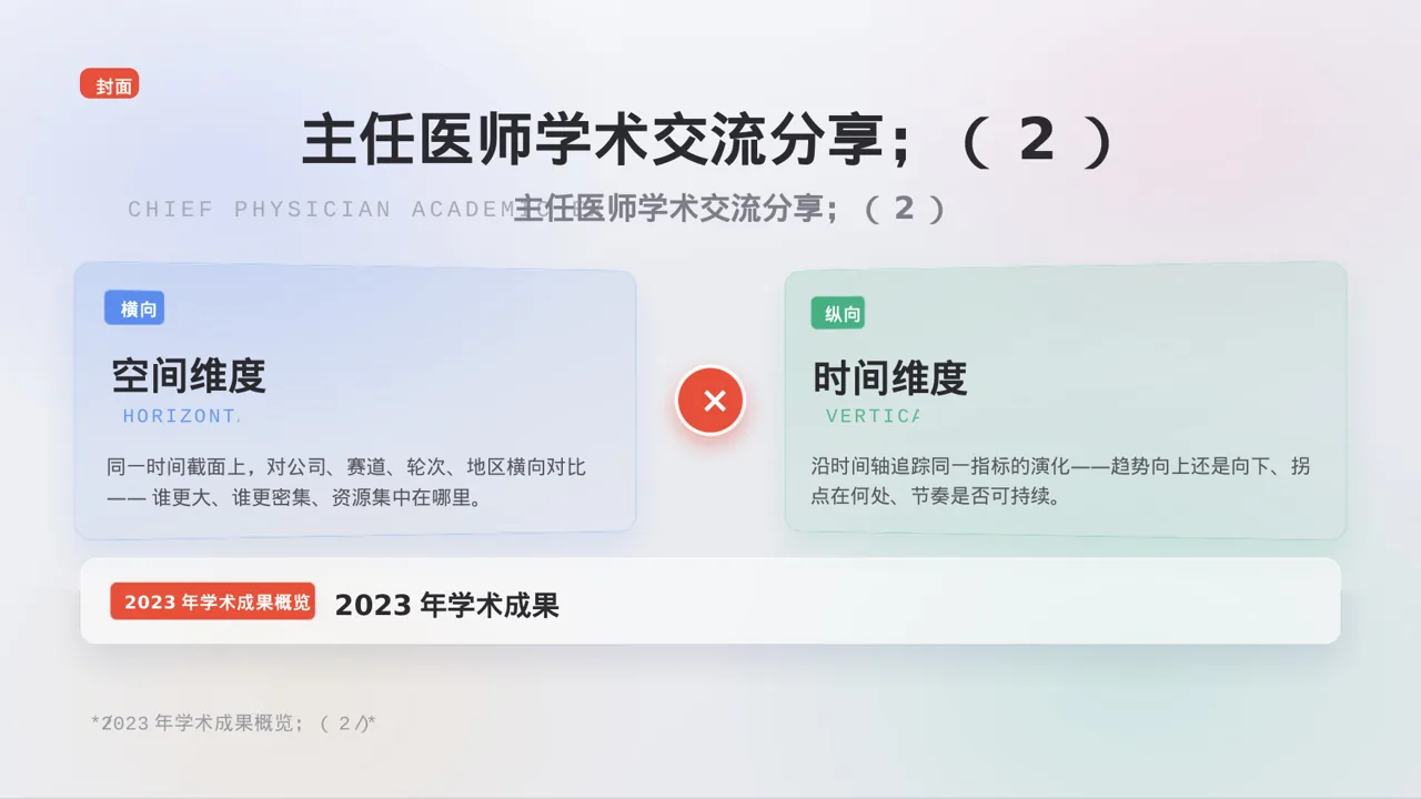 主任医师学术交流分享 PPT模板 第3页预览