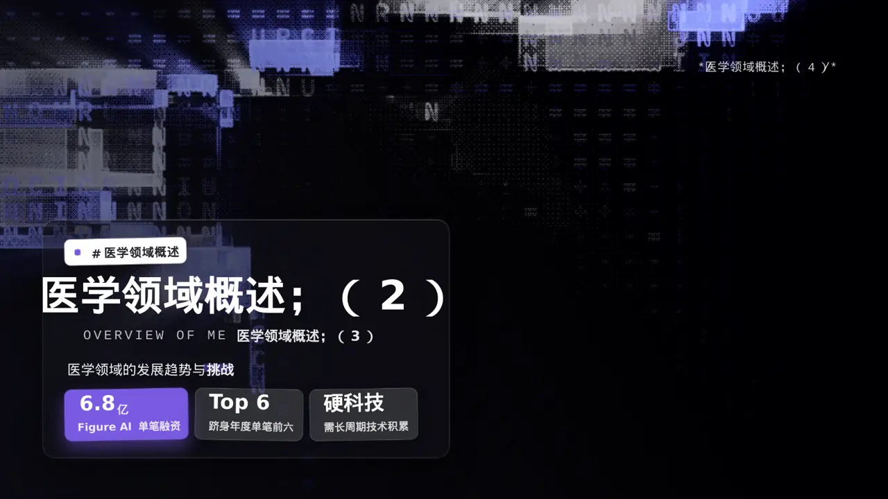 主任医师学术交流分享 PPT模板 第5页预览