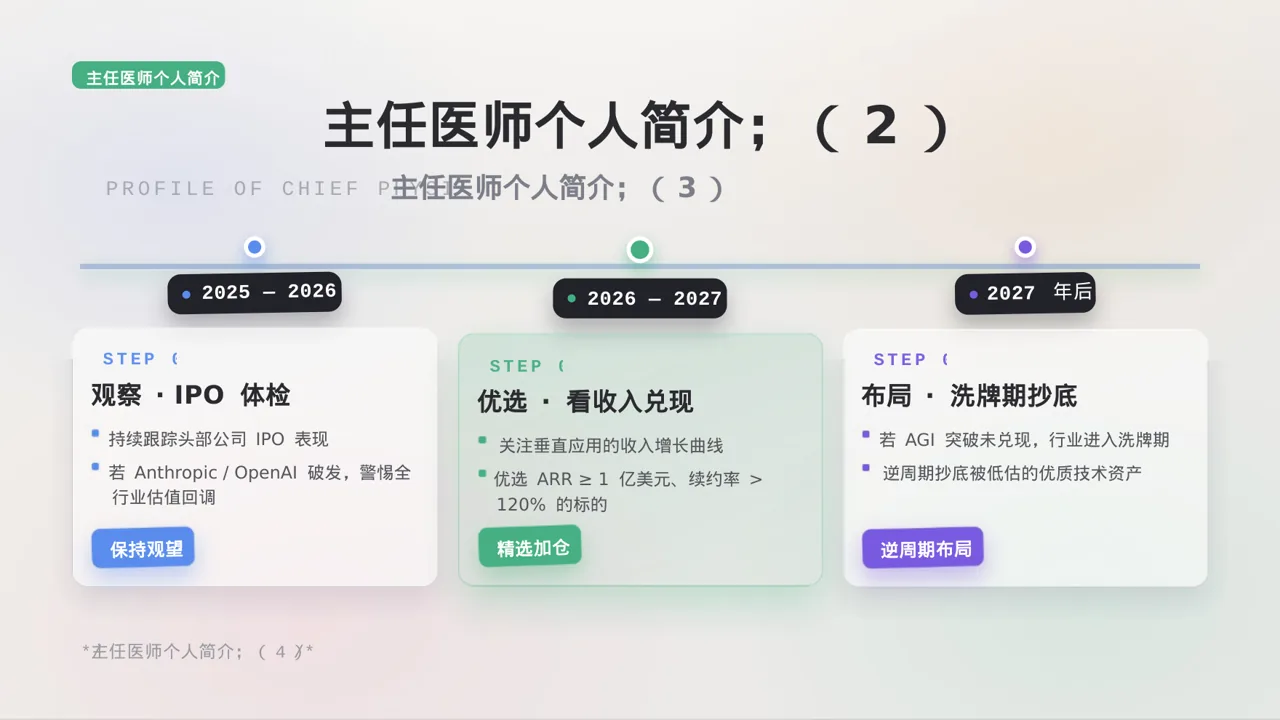 主任医师学术交流分享 PPT模板 第6页预览