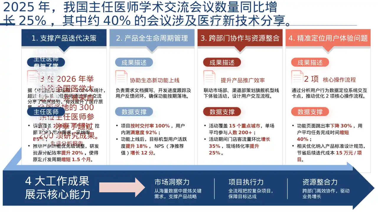 主任医师学术交流分享PPT模板（深色科技风）-2 第2页预览