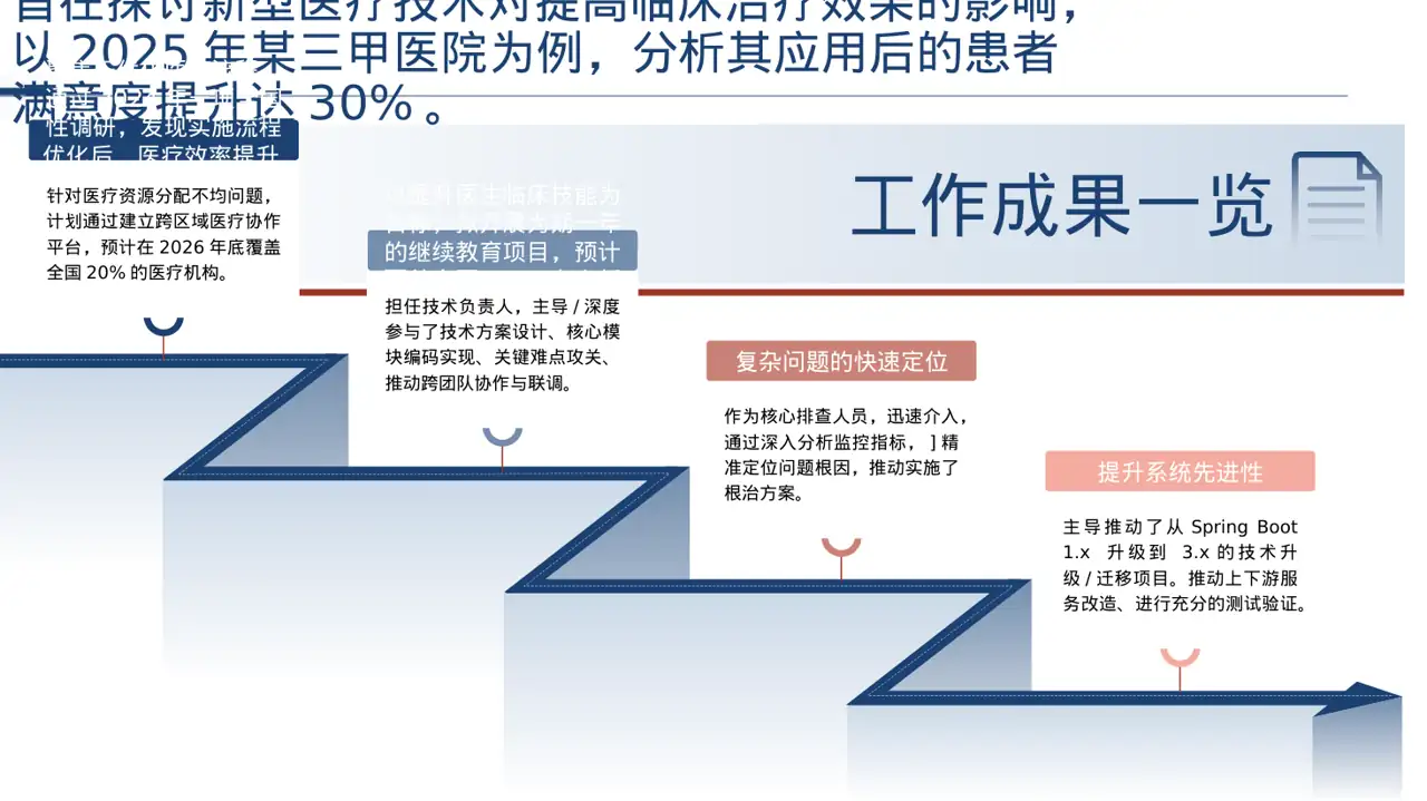 主任医师学术交流分享PPT模板（深色科技风）-2 第3页预览