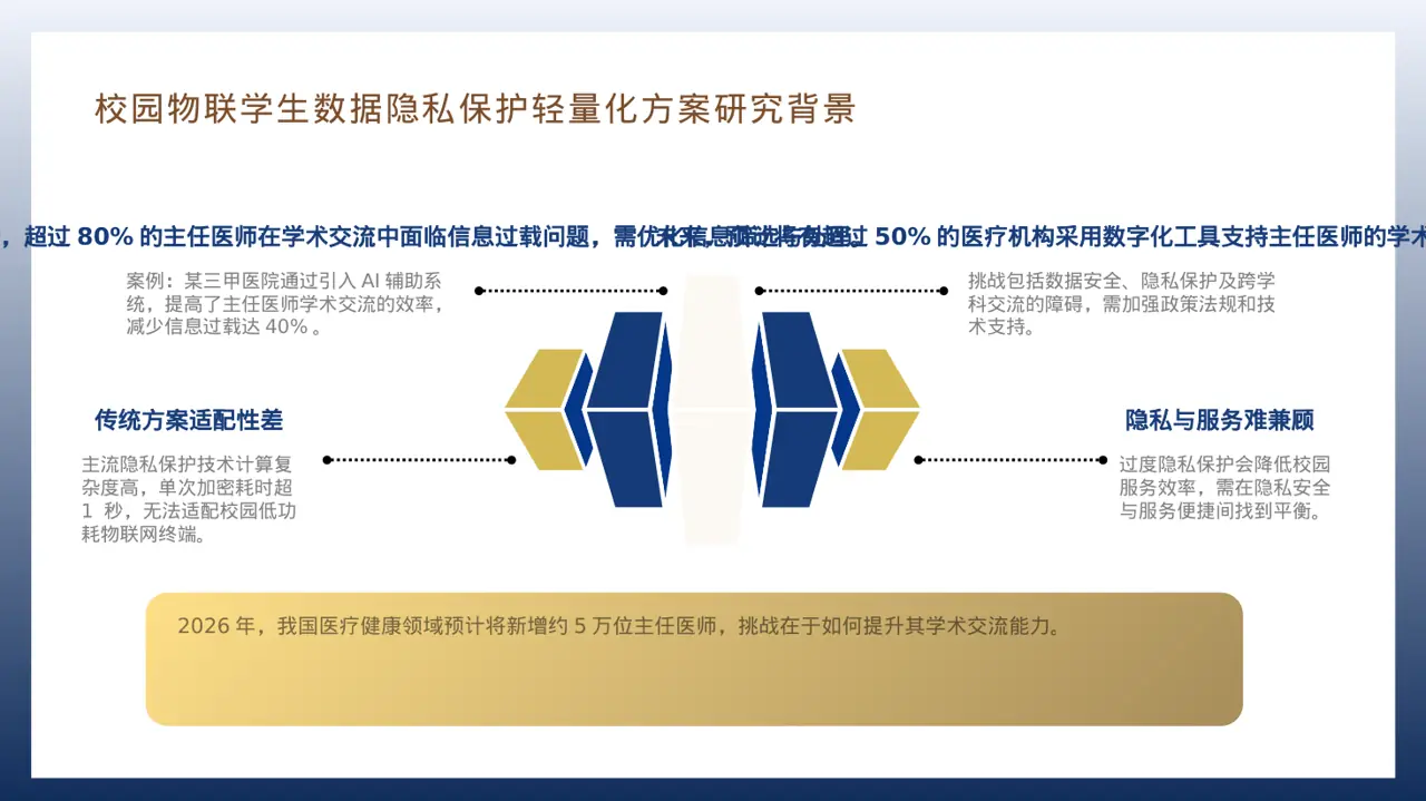 主任医师学术交流分享PPT模板（红黑杂志风）-3 第7页预览