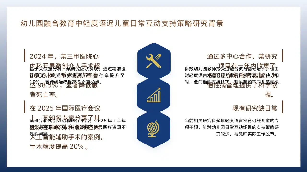 主任医师学术交流分享PPT模板（深蓝学术风）-4 第4页预览