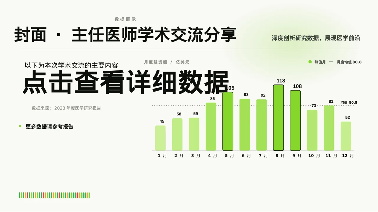 主任医师学术交流分享PPT模板 第3页预览