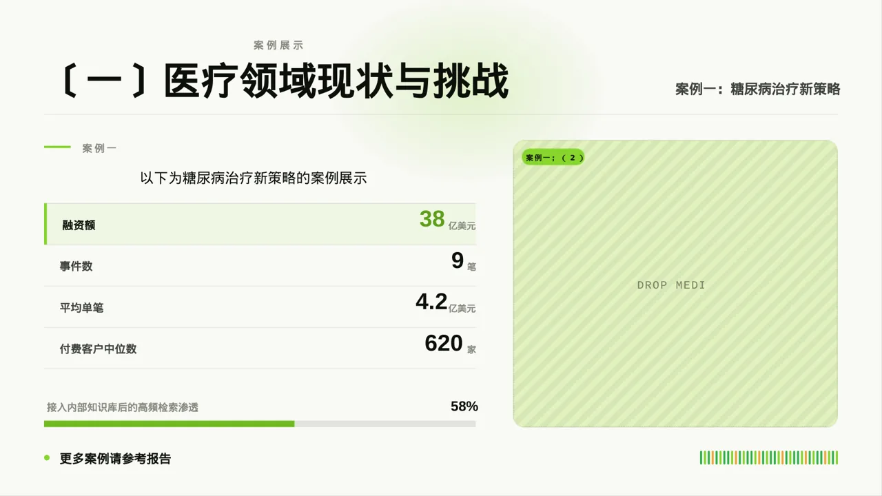 主任医师学术交流分享PPT模板 第5页预览