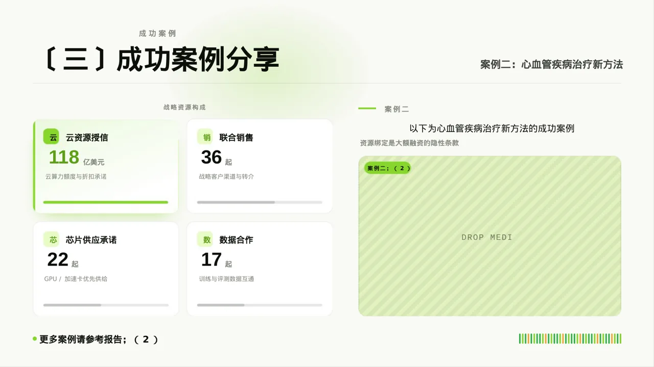 主任医师学术交流分享PPT模板 第7页预览