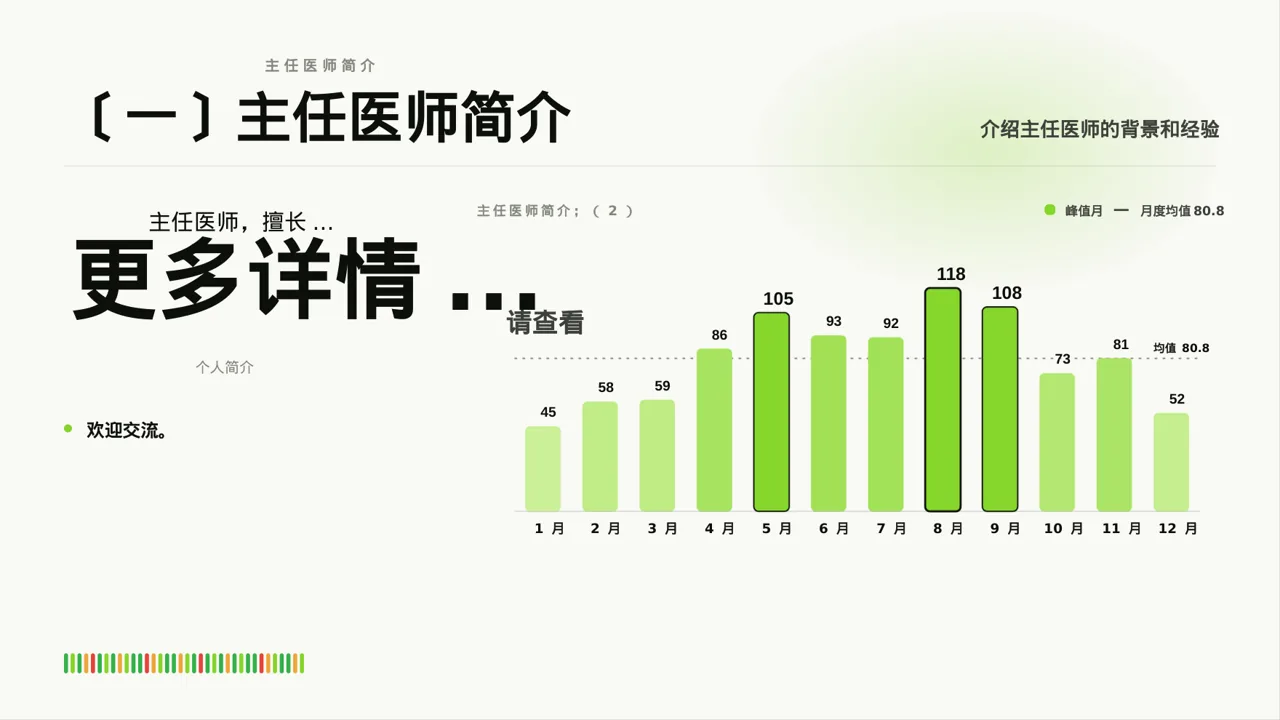 主任医师学术交流分享PPT模板 第3页预览