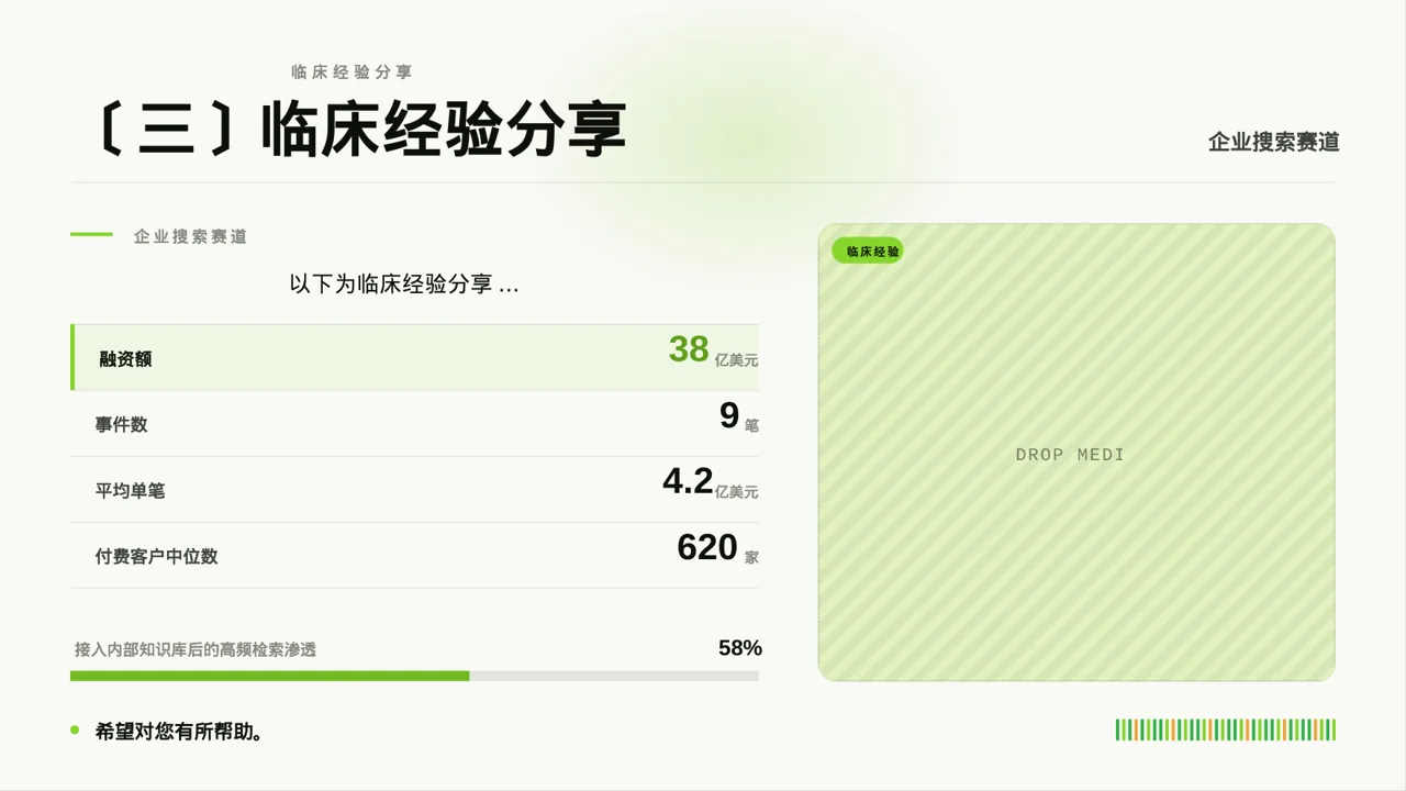 主任医师学术交流分享PPT模板 第5页预览