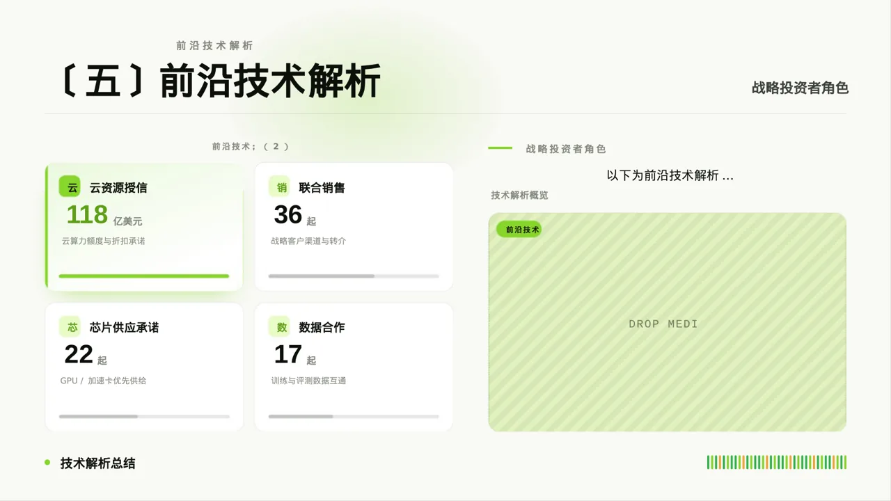 主任医师学术交流分享PPT模板 第7页预览