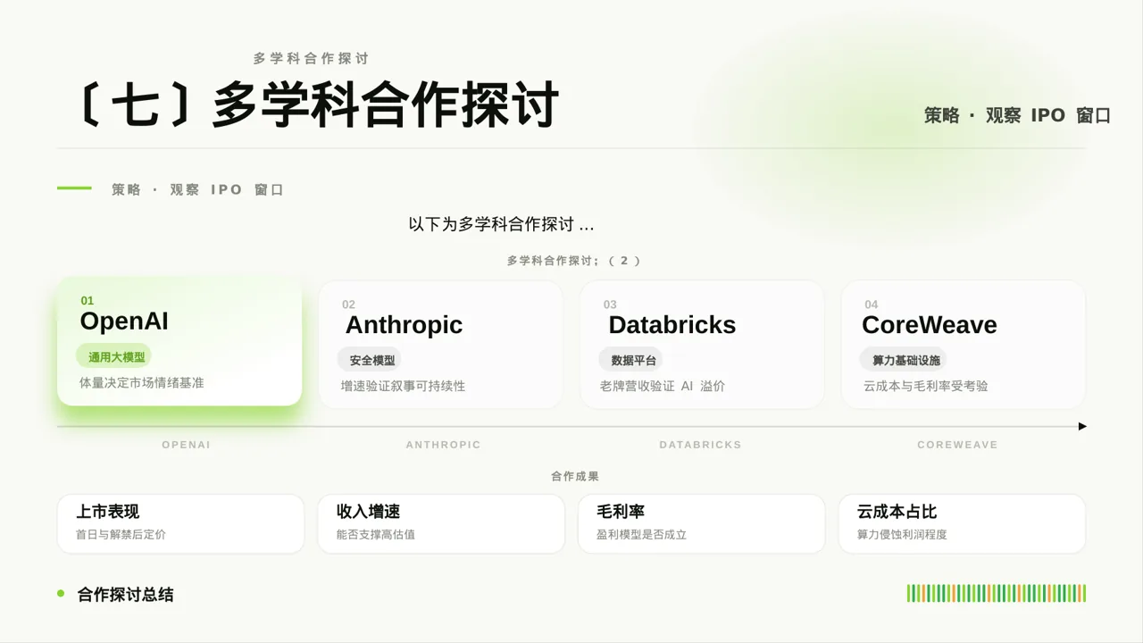 主任医师学术交流分享PPT模板 第9页预览