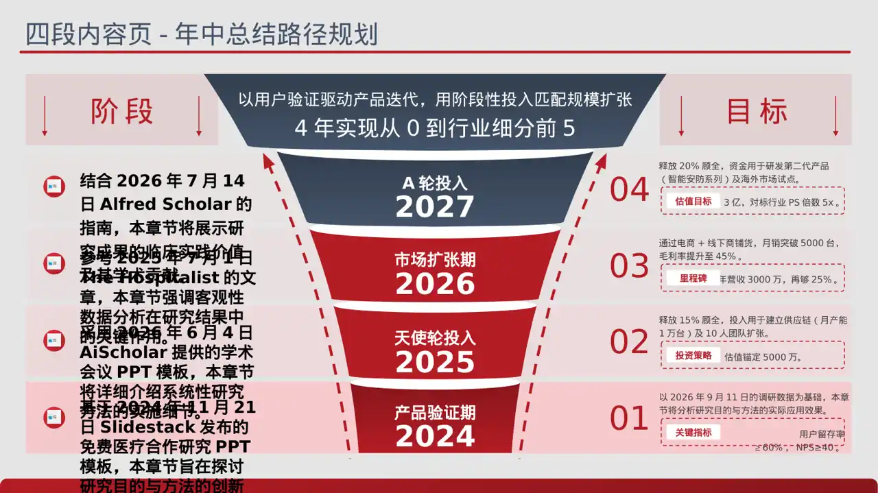 主任医师学术交流分享PPT模板（蓝色商务风）-3 第2页预览
