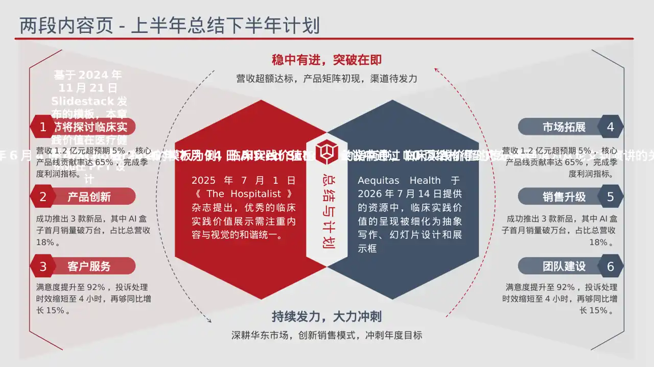 主任医师学术交流分享PPT模板（蓝色商务风）-3 第6页预览