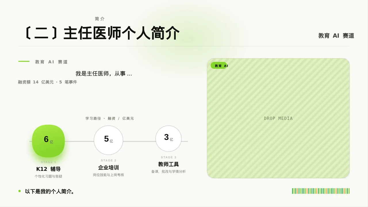 主任医师学术交流分享PPT模板（红黑杂志风）-5 第6页预览