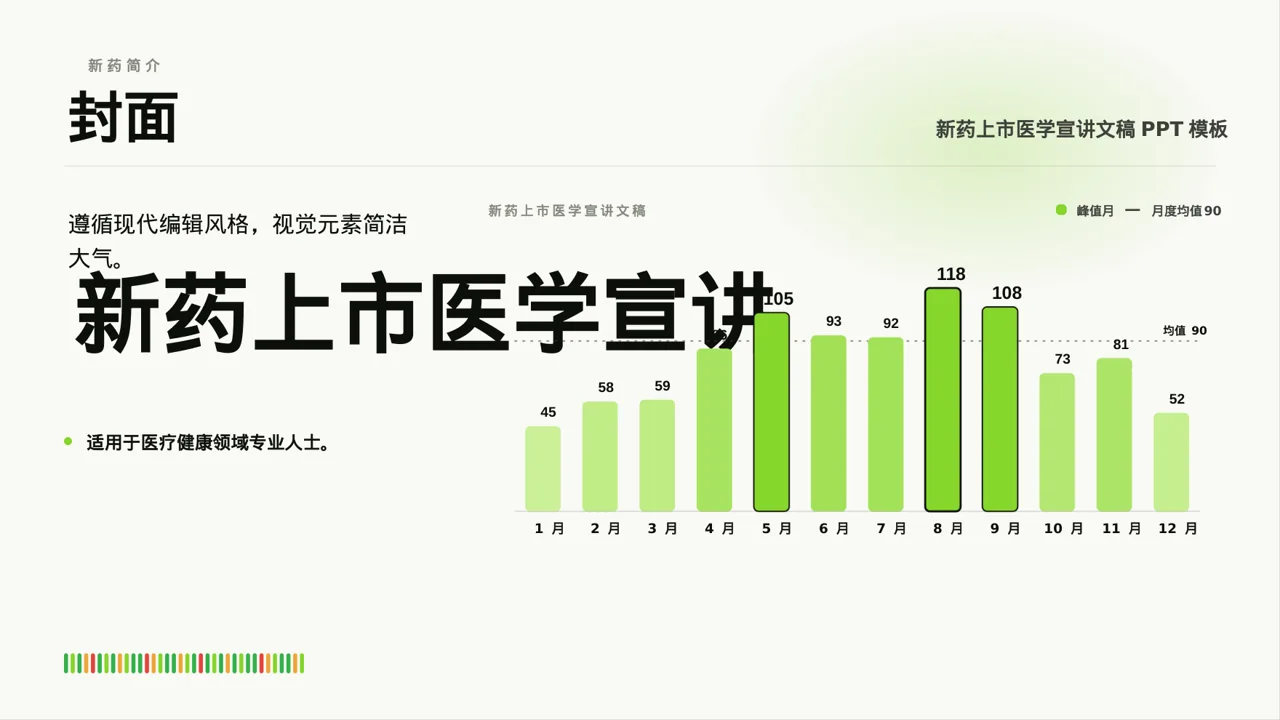 新药上市医学宣讲文稿PPT模板 第3页预览