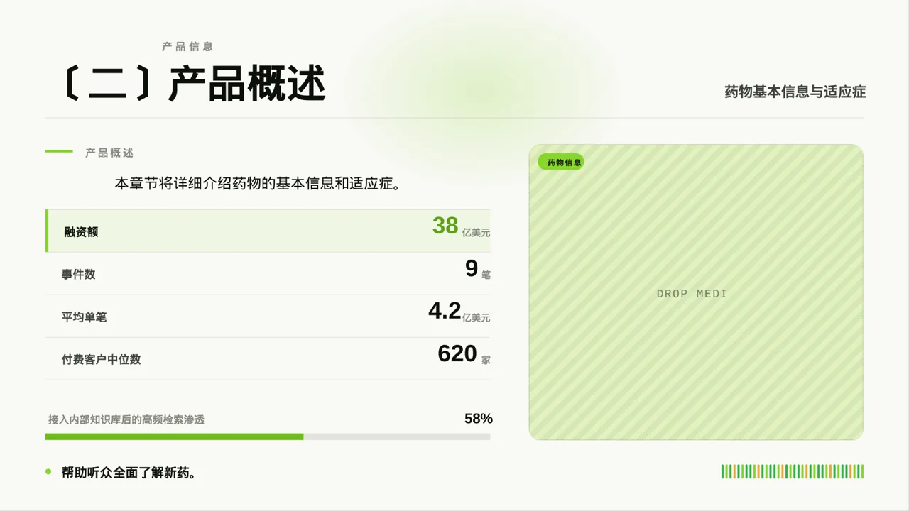 新药上市医学宣讲文稿PPT模板 第5页预览