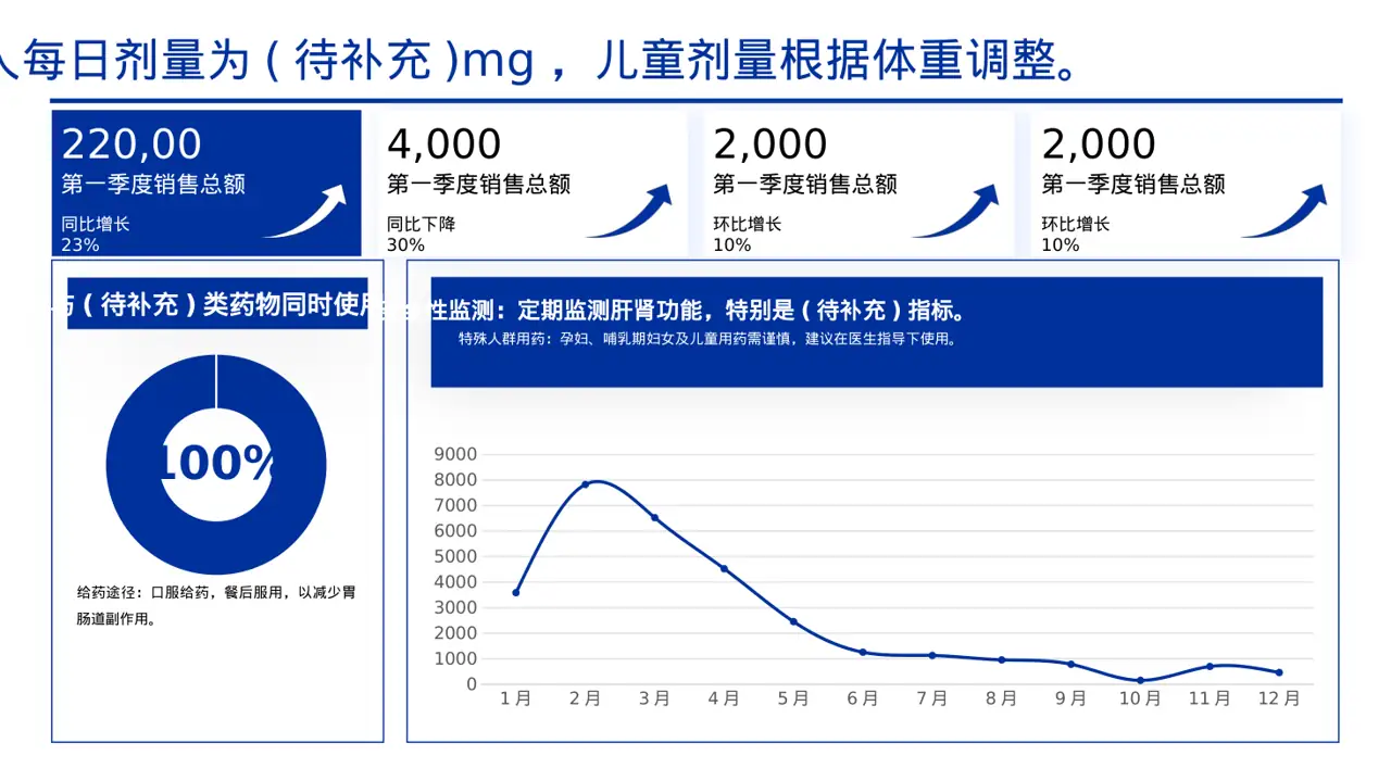 新药上市医学宣讲文稿PPT模板 第5页预览