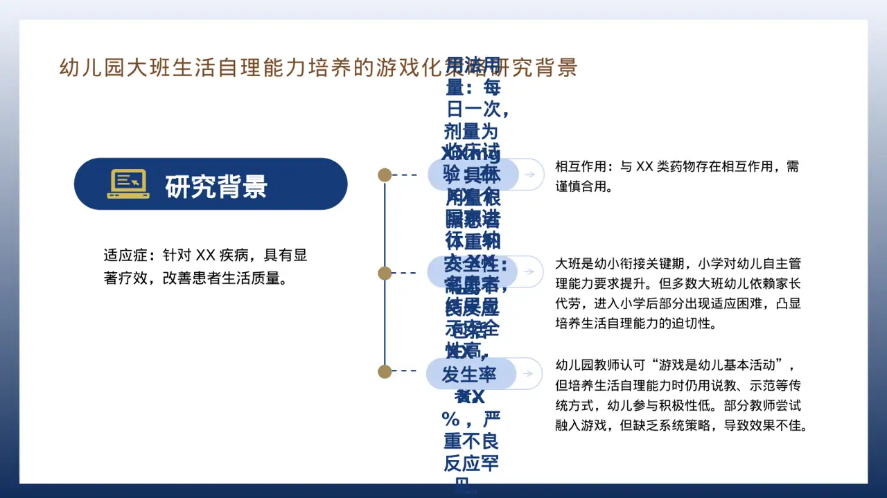 新药上市医学宣讲文稿 PPT模板 第9页预览