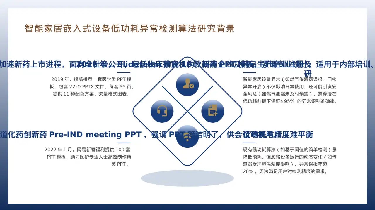 新药上市医学宣讲文稿 PPT模板 第10页预览