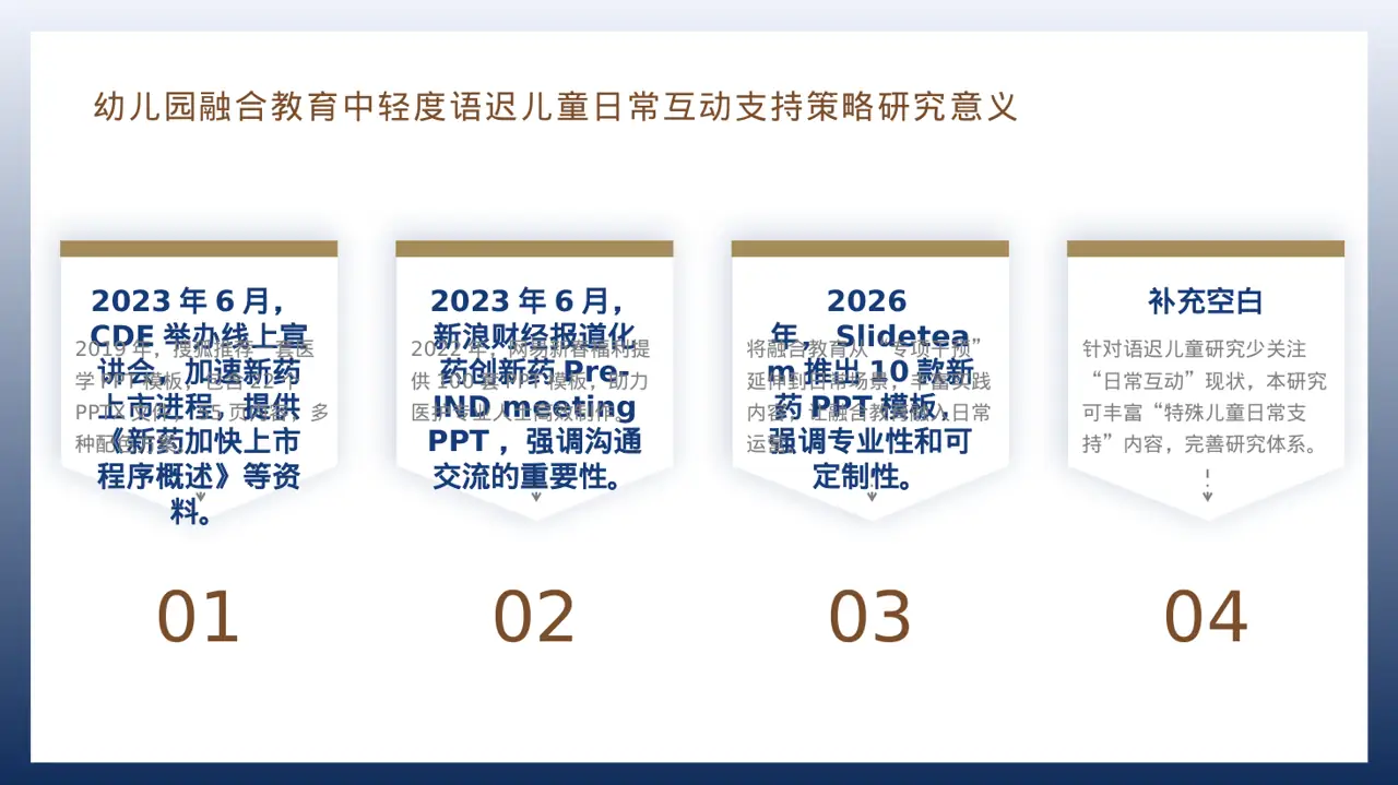 新药上市医学宣讲文稿 PPT模板 第12页预览