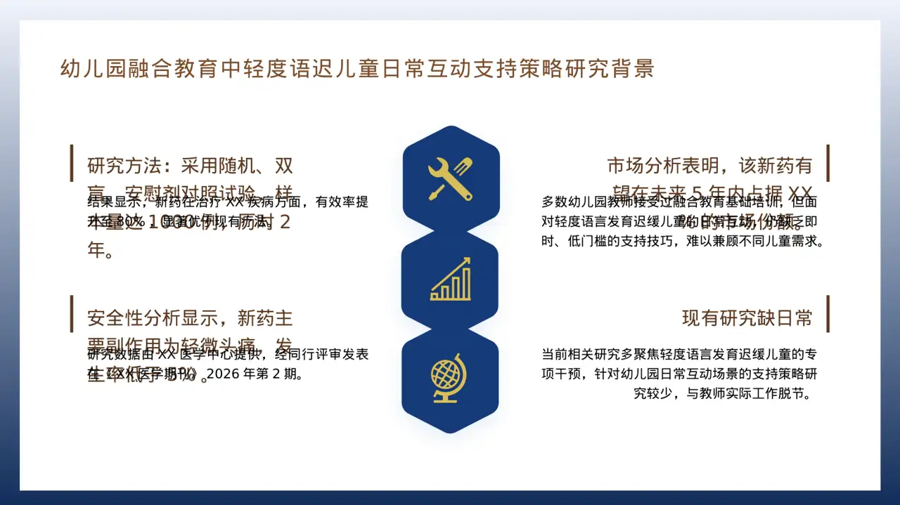 新药上市医学宣讲文稿PPT模板 第4页预览