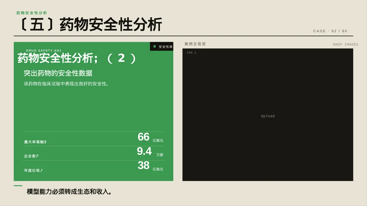 新药上市医学宣讲文稿PPT模板 第9页预览