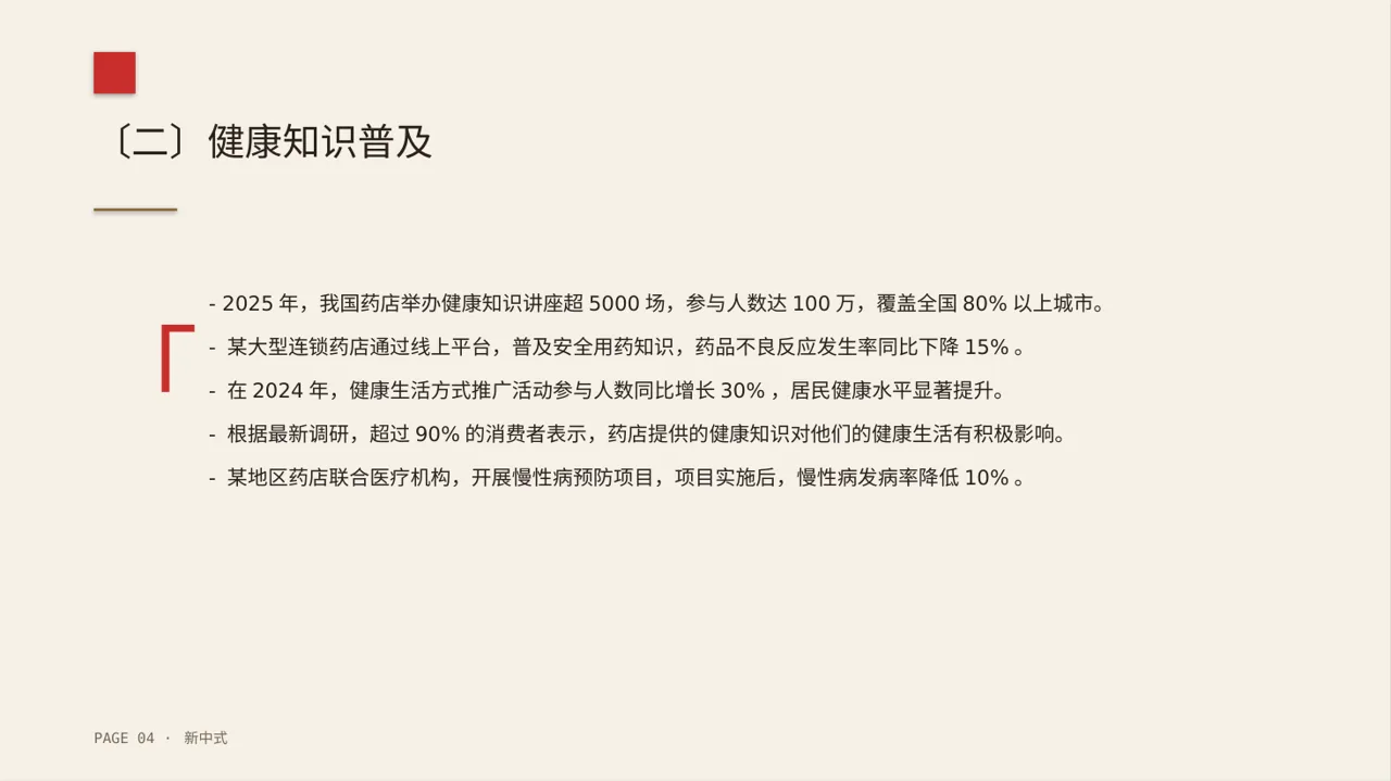 药店健康知识推广宣讲 PPT模板 第4页预览