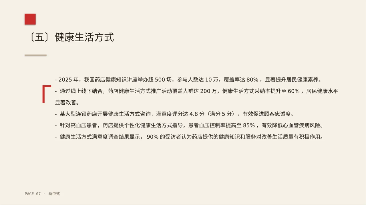 药店健康知识推广宣讲 PPT模板 第7页预览