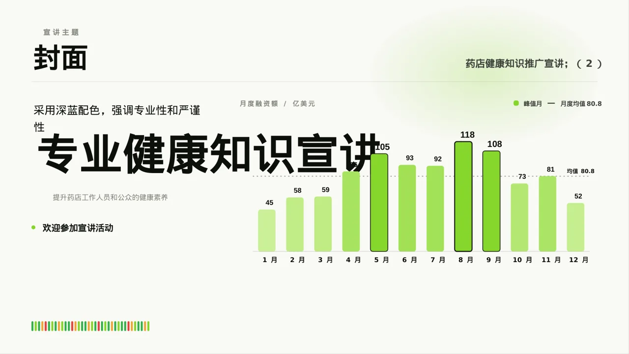 药店健康知识推广宣讲PPT模板（深蓝学术风）-2 第3页预览