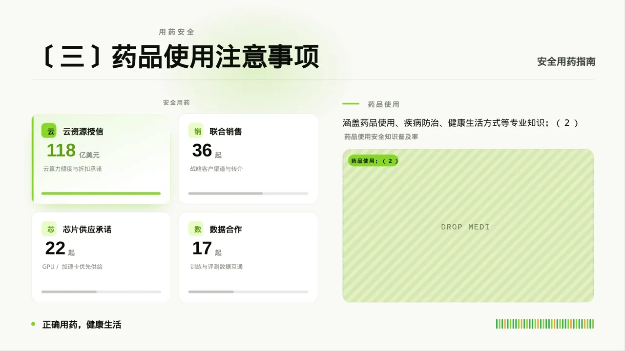 药店健康知识推广宣讲PPT模板（深蓝学术风）-2 第7页预览