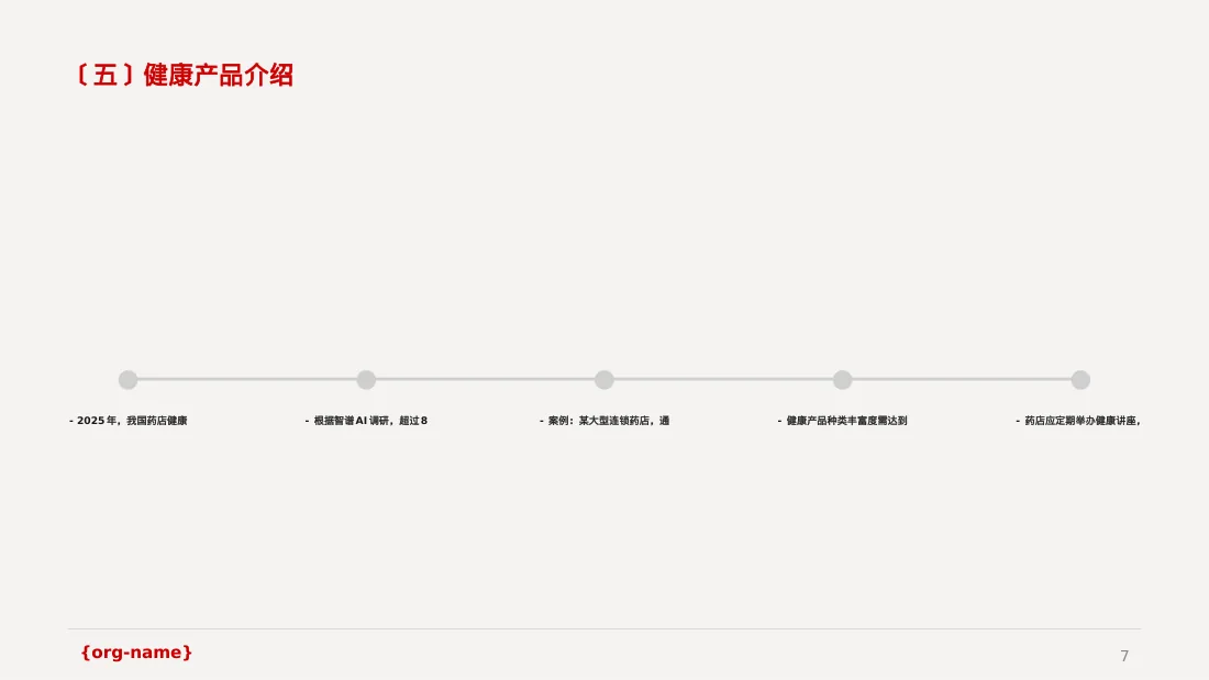 药店健康知识推广宣讲 PPT模板 第7页预览